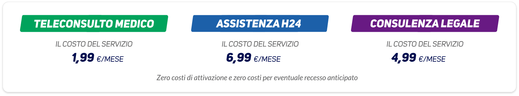 Arricchisci la tua offerta